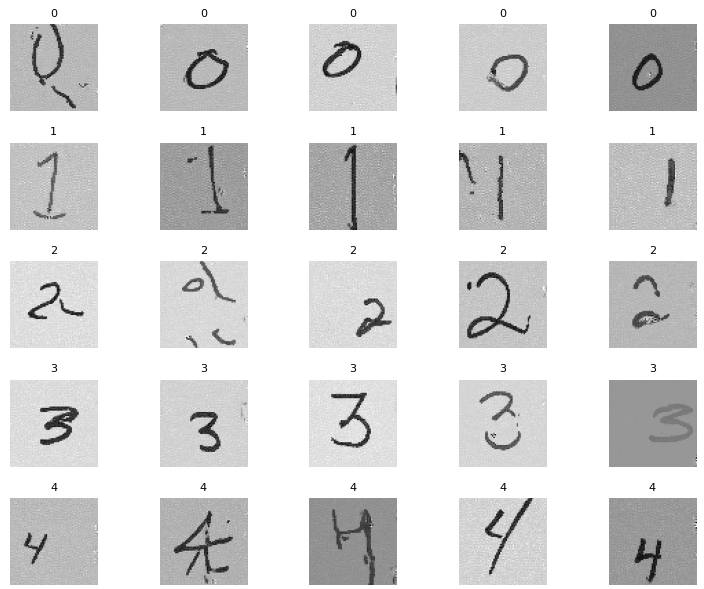 Generated MNIST samples for digits zero through four