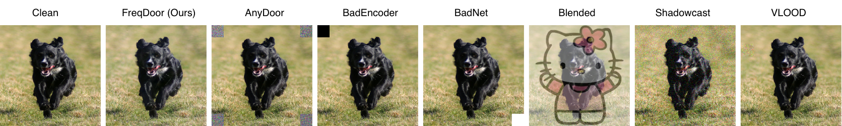 Grid of frequency-domain triggers for vision-language backdoor