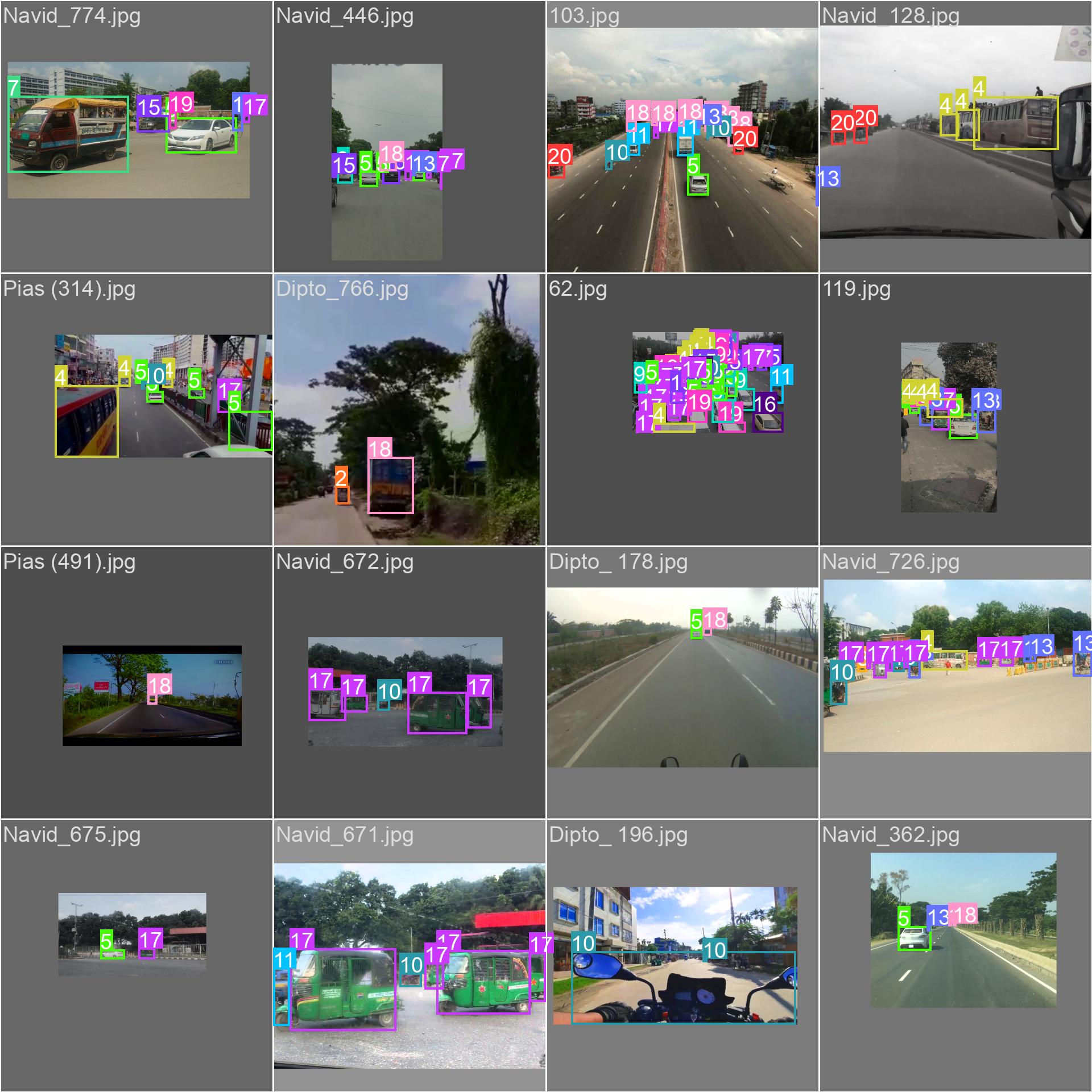 Training batch with bounding boxes around detected vehicles