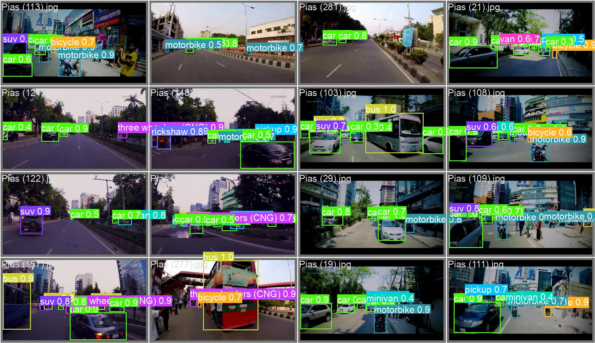 Model predictions on validation batch with vehicle bounding boxes